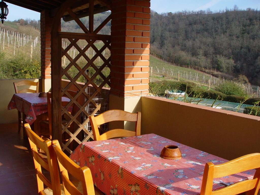 Villa Buonasera Agriturismo Greve in Chianti Ruang foto