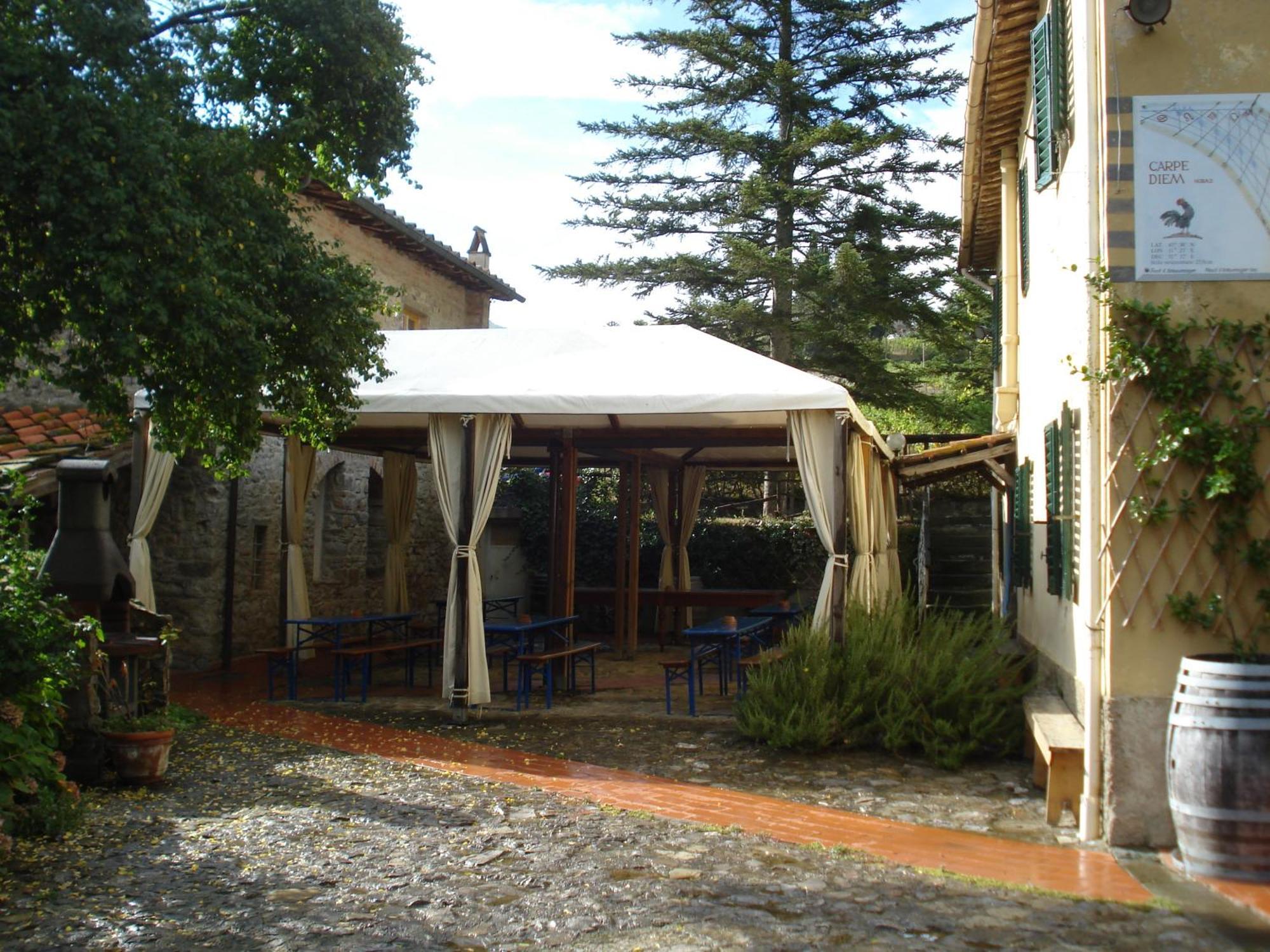 Villa Buonasera Agriturismo Greve in Chianti Bagian luar foto